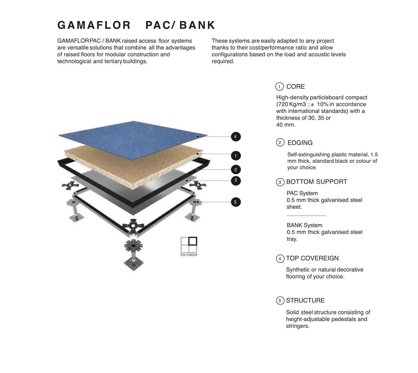 Gamaflor PAC Gamaflor PAC
